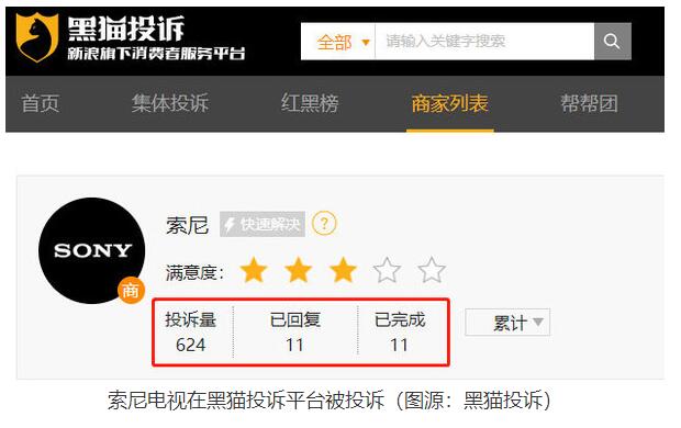 索尼电视被曝屏幕质量缺陷 商家拒绝承认产品有问题