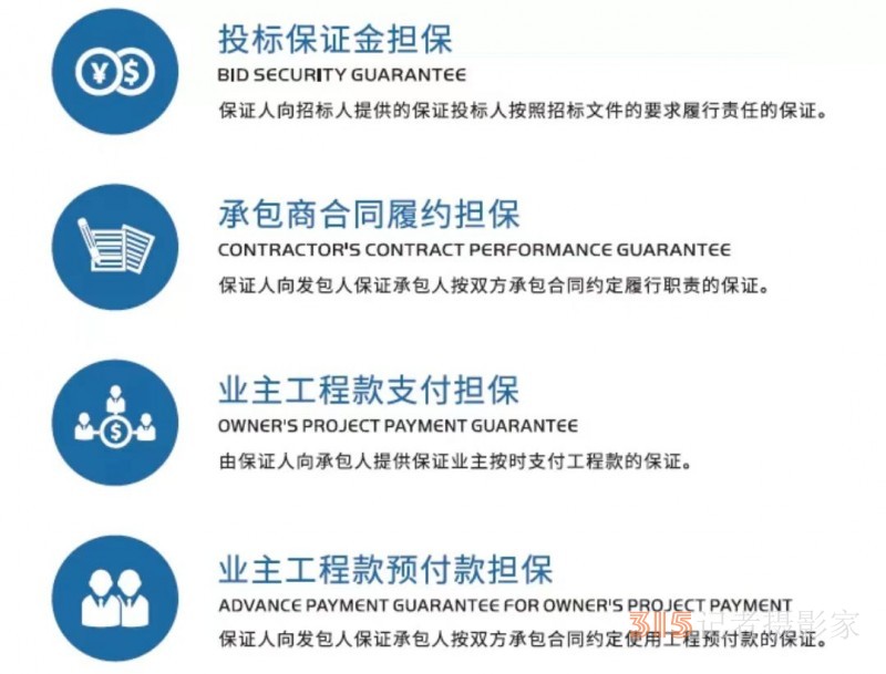 走访新晋副会长单位——河南源泰工程担保有限公司