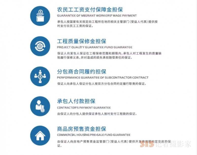 走访新晋副会长单位——河南源泰工程担保有限公司
