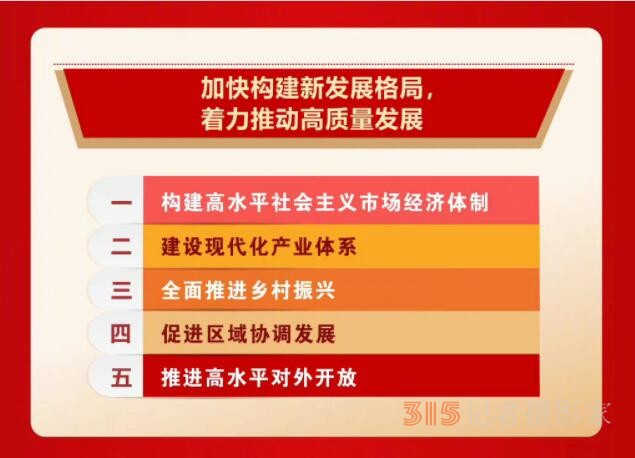 看图速览党的二十大报告