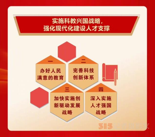 看图速览党的二十大报告