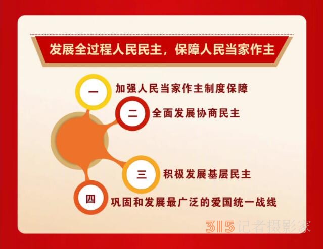 看图速览党的二十大报告