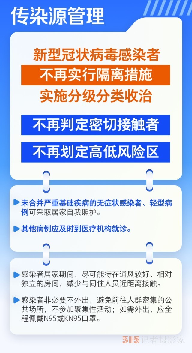 第十版新冠病毒感染防控方案有何调整？对疫苗接种提出哪些要求？春节出行怎样做好防护？