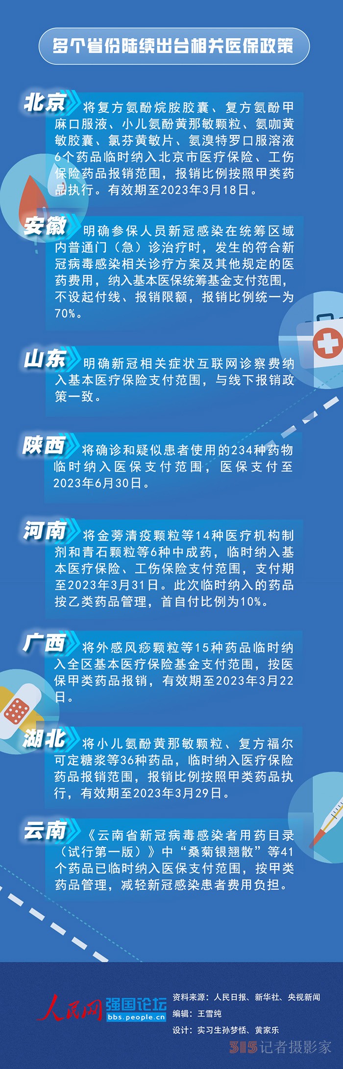 一图读懂新冠治疗费用报销