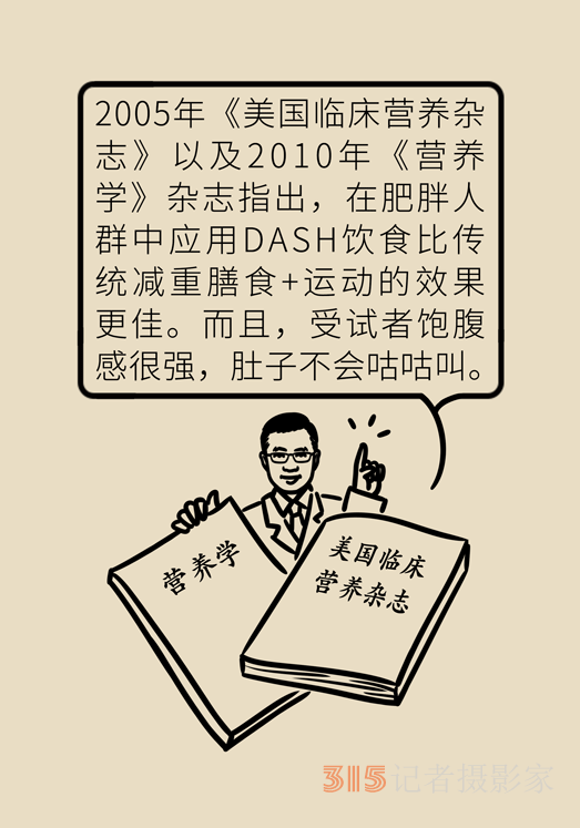 高血压、肥胖症的“饮食宝典”，DASH饮食了解一下