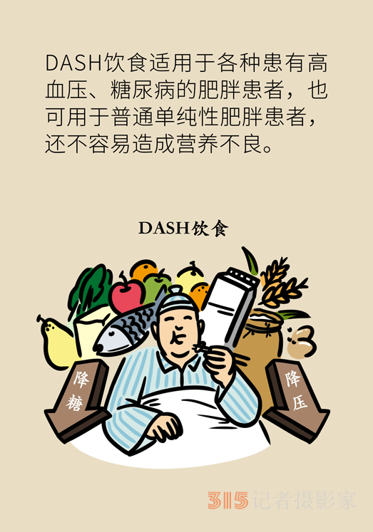 高血压、肥胖症的“饮食宝典”，DASH饮食了解一下