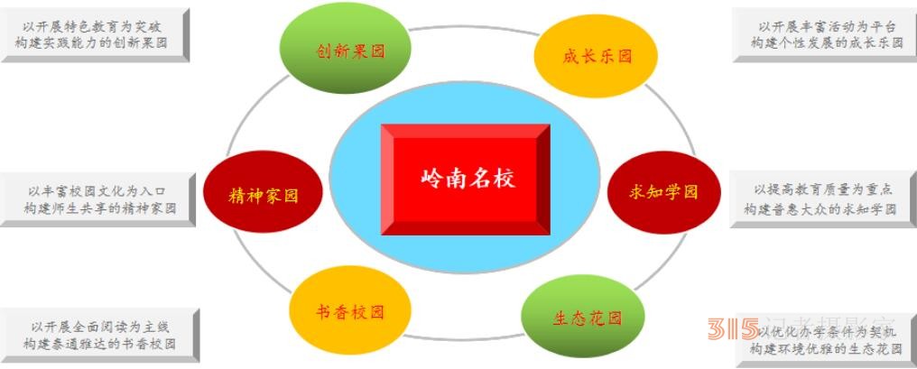 立足新起点 迎接新挑战 再展王者雄风