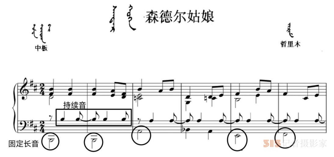 民族音乐学视域下解读蒙古族风格钢琴作品