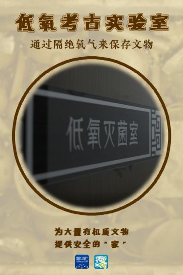 武王墩墓的这些考古“黑科技”快来了解一下