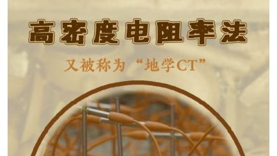 武王墩墓的这些考古“黑科技”快来了解一下