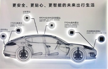 “打卡”北京车展近距离感受汽车智能化演进与跃迁