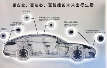 “打卡”北京车展近距离感受汽车智能化演进与跃迁