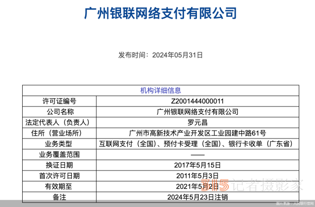 图片来源：人民银行官网