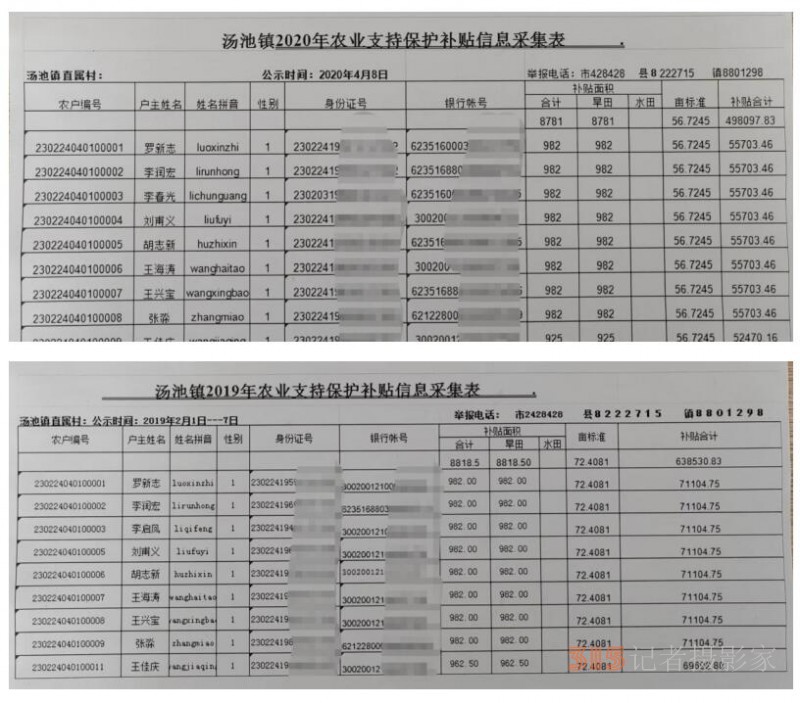黑龙江泰来县汤池镇长达20年套取国家种粮补贴近千万元