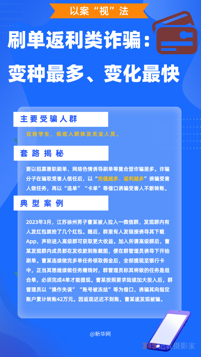 大数据显示，这几种新型骗局容易让人上当