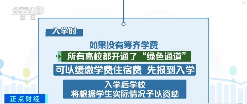 大学生如何申请资助项目？教育部解读来了