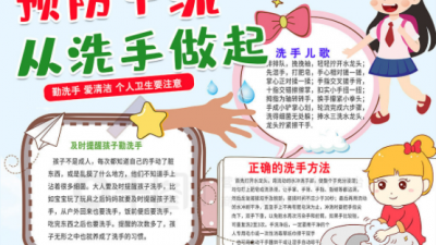 提前吃抗病毒药能预防甲流吗？