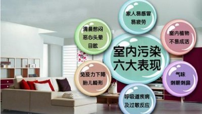 如何规避室内空气检测治理陷阱