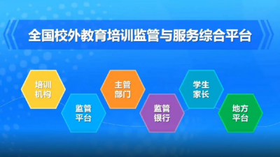 教育部印发《全国校外教育培训监管与服务综合平台应用管理办法》