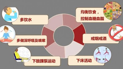 运动防不住血栓？警惕这三个形成因素