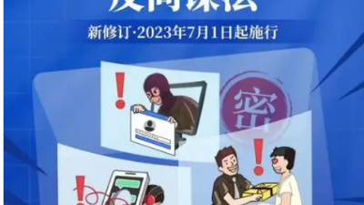 兼职拍照日薪300竟是间谍陷阱？@高校学子 国家安全就在你身边
