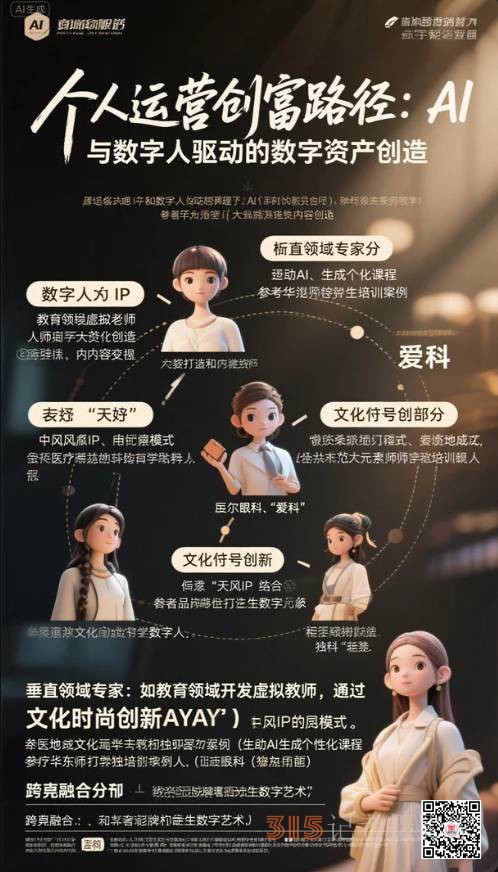 乐订坊数字人平台招兼职讲师主播