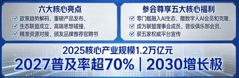 2026AI智能应用数字化协同发展论坛诚邀各领域企业共赴智能时代