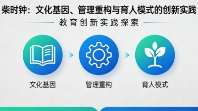 柴时钟：文化基因、管理重构与育人模式的创新实践