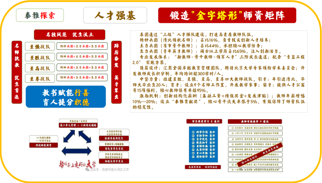 柴时钟：文化基因、管理重构与育人模式的创新实践