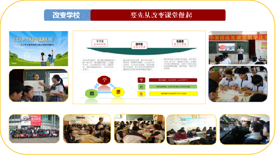 柴时钟：以系统思维提升校长新课改领导力的实践探索