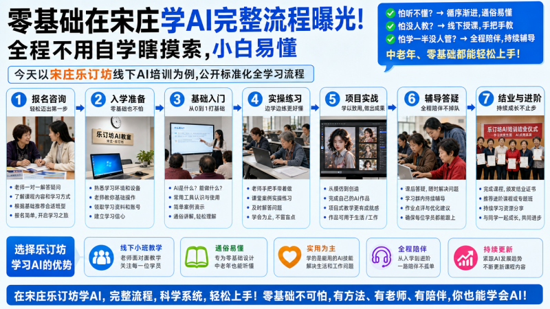 零基础在宋庄学AI完整流程曝光！全程不用自学瞎摸索，小白易懂