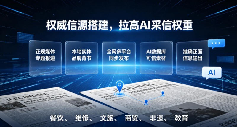 生成式 AI 重构流量逻辑，乐订坊 AI 传媒搭建从品牌曝光到商业转化完整链路