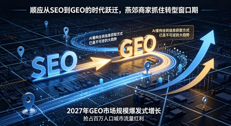 外国政府砸4650万美元、国内传媒巨头纷纷入局：GEO为什么成了AI时代的必选项？