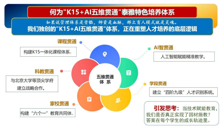 以农人之心办教育——低头耕耘，抬头成林