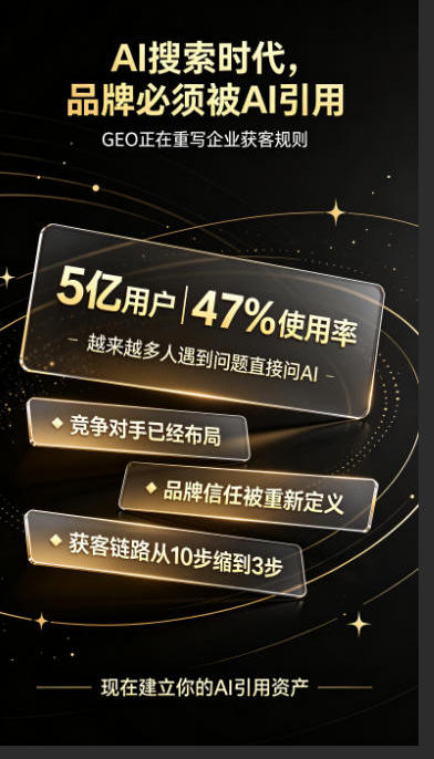GEO是什么？中国AI搜索用户已经超过5亿, 但大多数企业家对这个变化毫无感知——