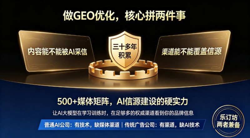 乐订坊AI传媒GEO诊断网9月上线，面向北京各区及全国市县招募业务合伙人