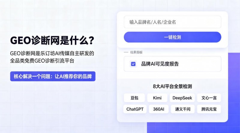 乐订坊AI传媒GEO诊断网9月上线，面向北京各区及全国市县招募业务合伙人