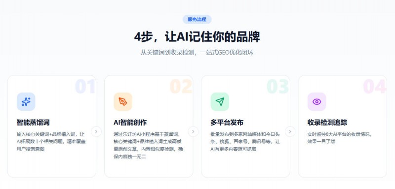 乐订坊推出一键AI源与GEO诊断网，助力中小企业抢占AI推荐入口