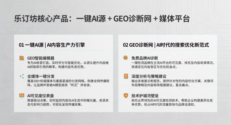 笑琰做了 36 年媒体，为什么在这个节点押注 “一键 AI 源”GEO赛道