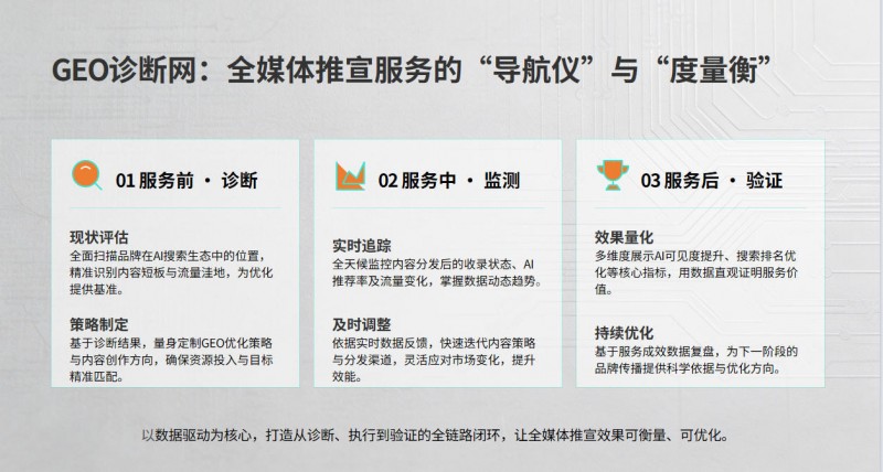 笑琰做了 36 年媒体，为什么在这个节点押注 “一键 AI 源”GEO赛道