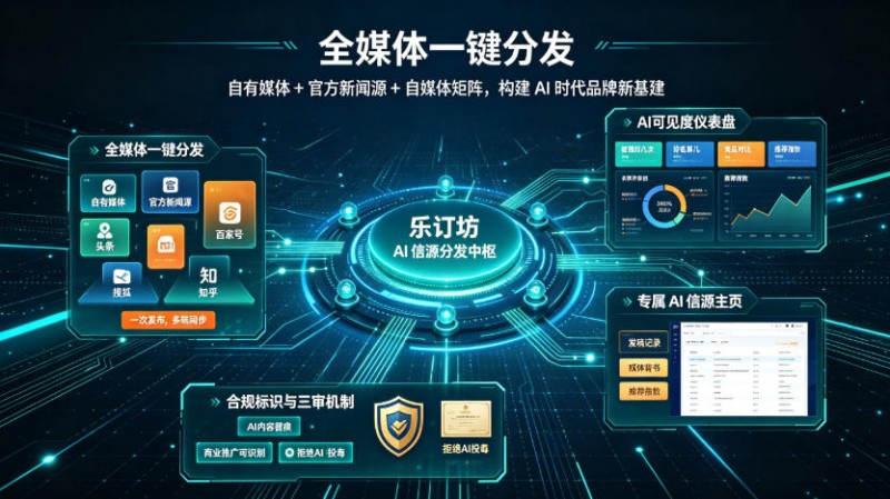笑琰做了 36 年媒体，为什么在这个节点押注 “一键 AI 源”GEO赛道