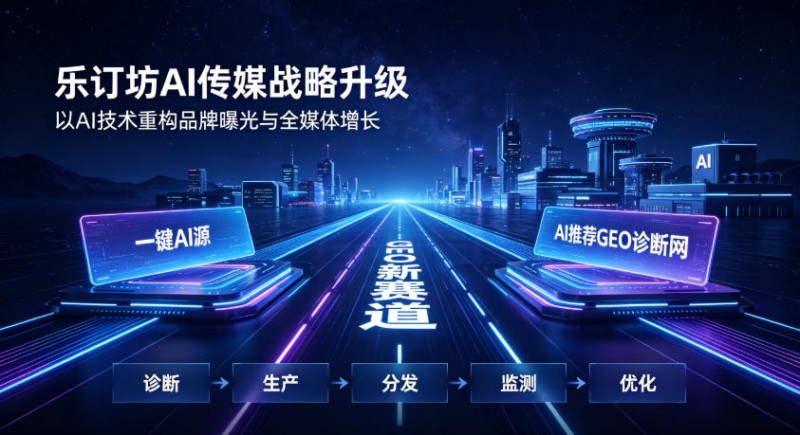 GEO诊断网和一键AI源有什么区别？AI搜索时代品牌可见度实操指南