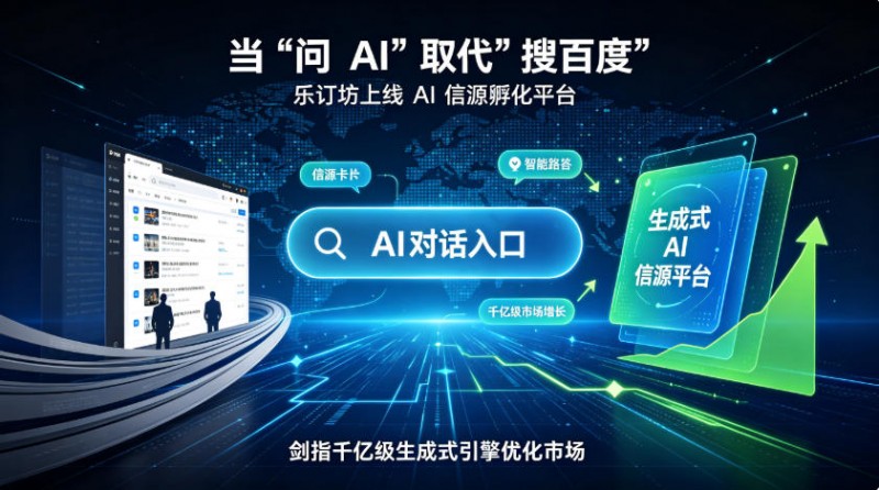 从传统媒体到生成式 AI：笑琰带领乐订坊布局 GEO 构建品牌传播新生态