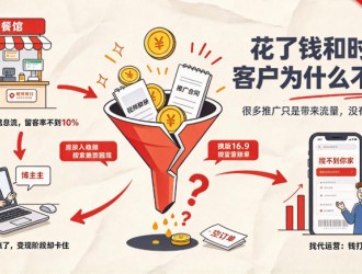 别瞎折腾竞价了！一键AI源发现会赚钱的老板，都在让AI打广告