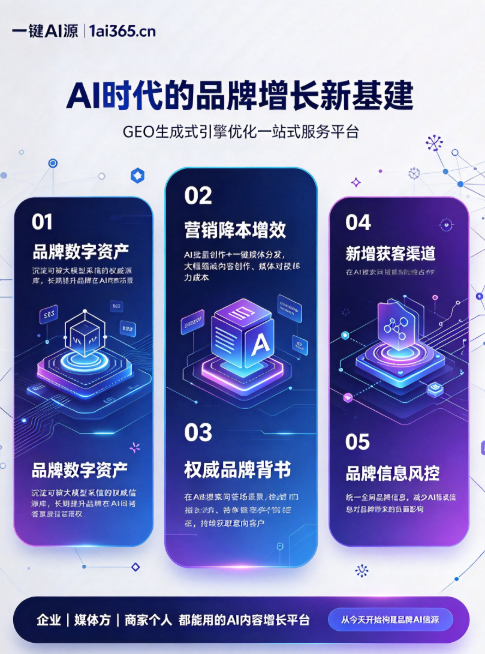 《一键AI源》：助力企业品牌宣传，AI大模型问答库信源孵化平台